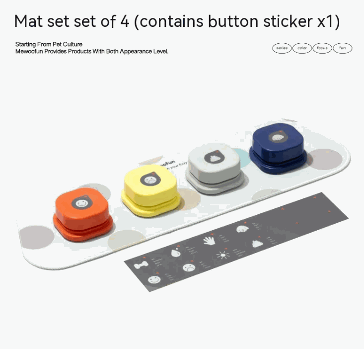 FurRoad Pet Communication Button