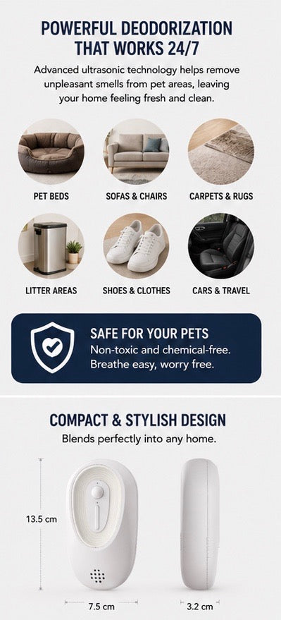 White pet deodoriser showing housing and product detail panels