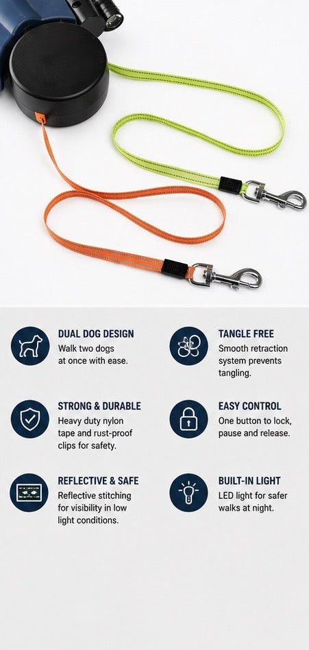 Retractable double dog lead with colour options and product details