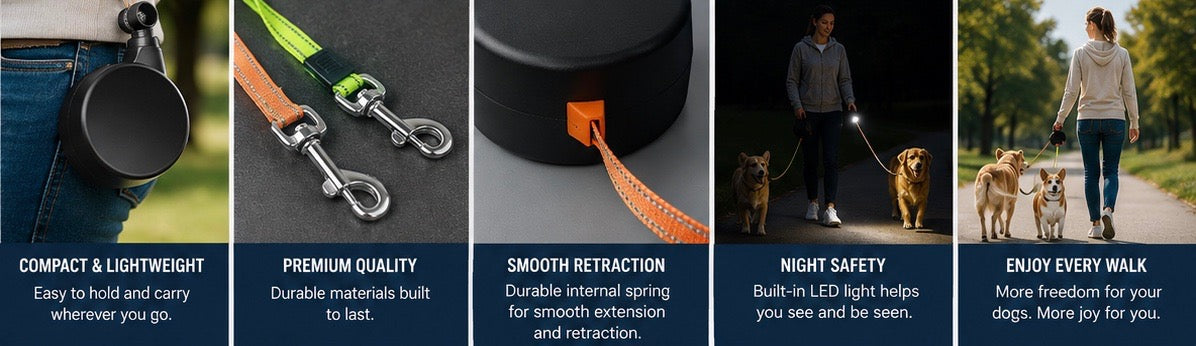 Double dog lead showing clips, handle and walking examples