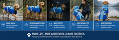 Blue dog raincoat shown during outdoor walks